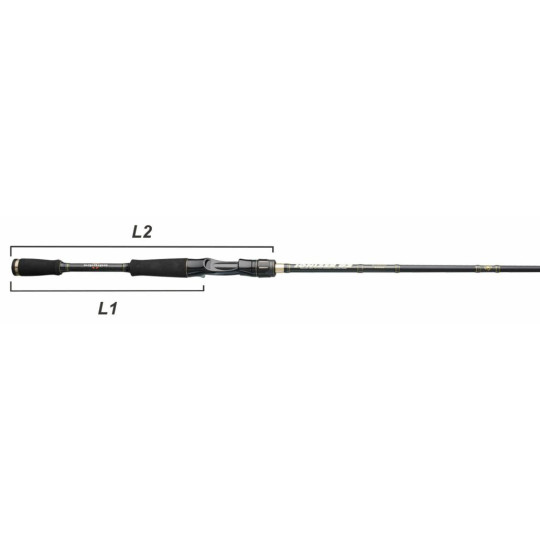 Casting Rod Sakura Ionizer G2 All Round INGCA 712 H